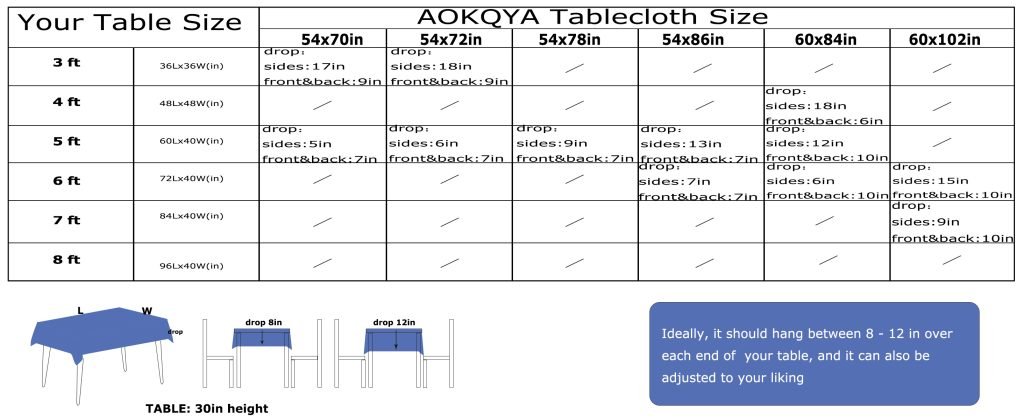Plastic Waterproof Tablecloth – Perfect Fit for Your Table