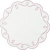 Round Lace-Edge Cotton-Linen Napkin 38cm | GeoWeave